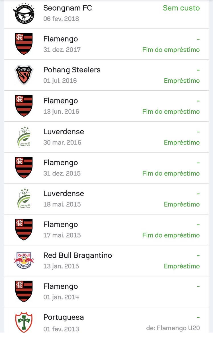 LEONARDO TIPSTER tweet media