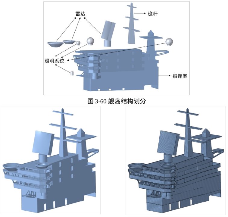 Flanker30MKI's tweet photo. Chinese military simulations of a coordinated strike on a U.S. USS Nimitz-class aircraft carrier using the YJ-21 anti-ship ballistic missile https://t.co/5r3rFWwJtU