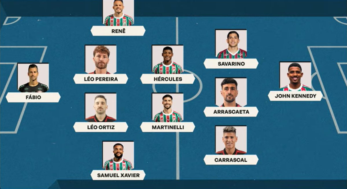 Futmais | Menino Fut tweet media