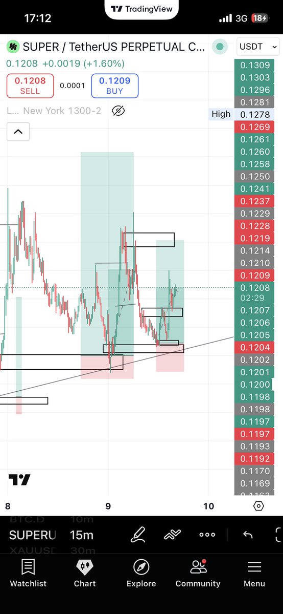 XBTZILLA tweet media