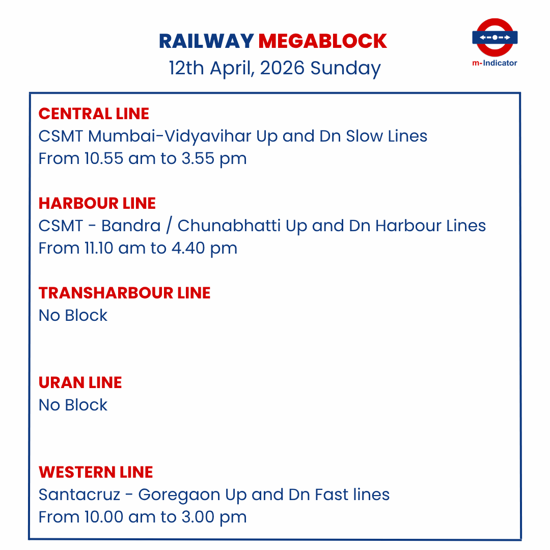 m-Indicator tweet media