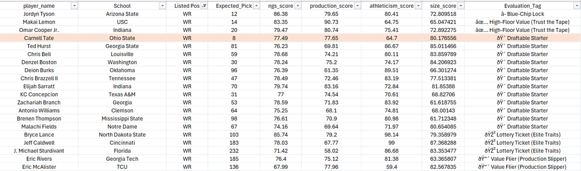 Shaun Newkirk tweet media