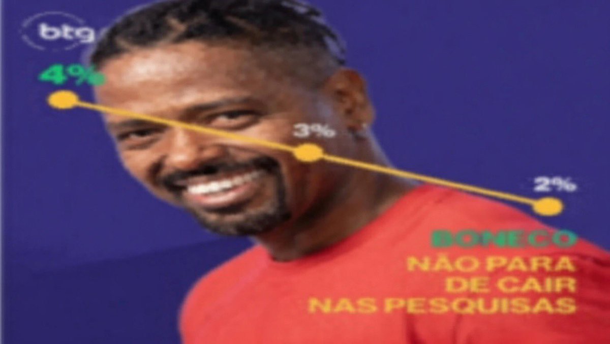 Central Leonardo Boneco🌶️ tweet media