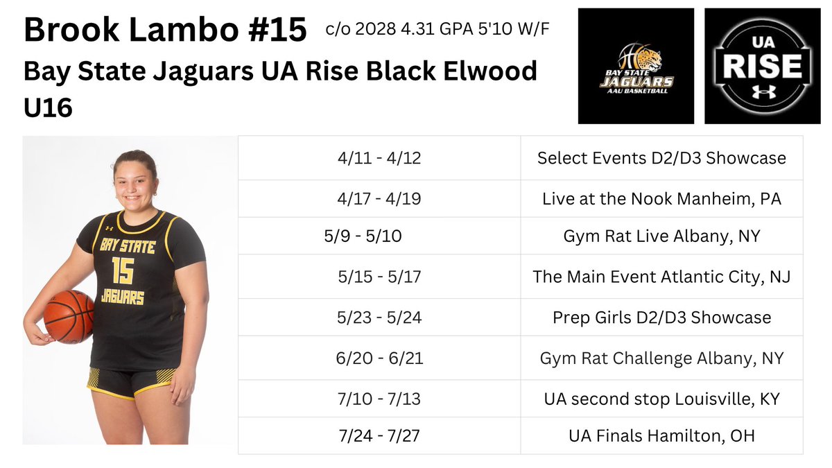 Brook Lambo tweet media