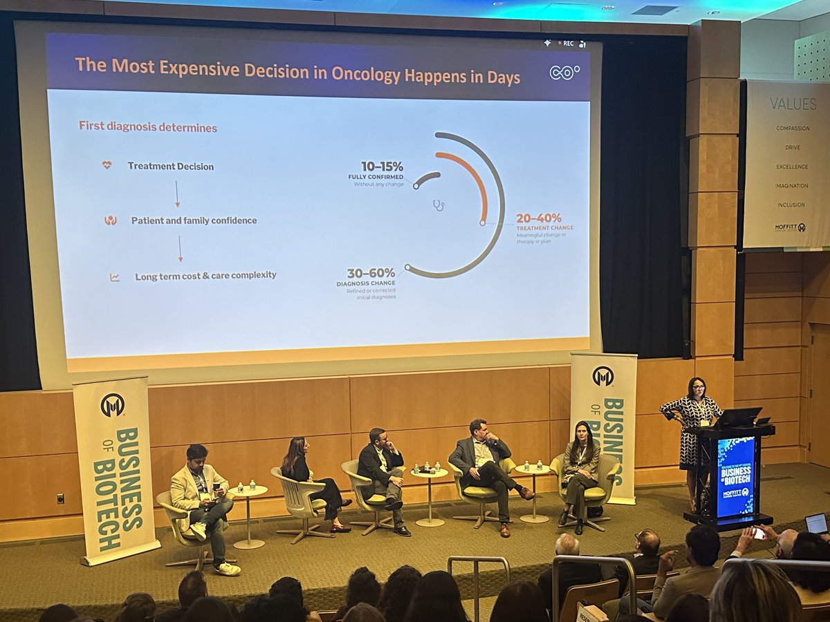 Moffitt Cancer Center tweet media