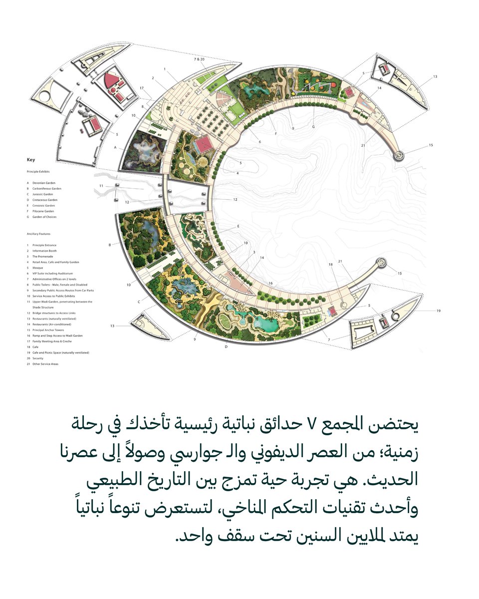 الجمعية السعودية لعمارة البيئة (SSLA) tweet media