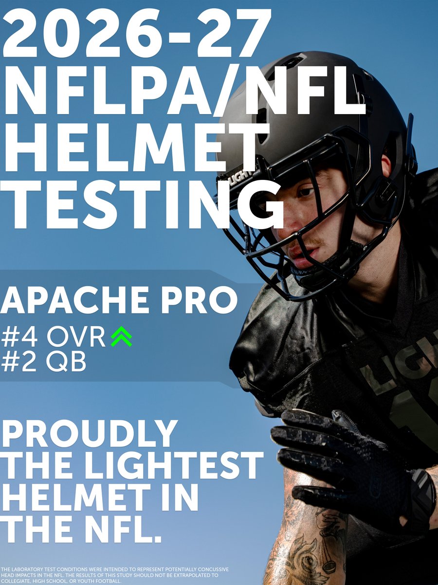 LIGHT Helmets tweet media