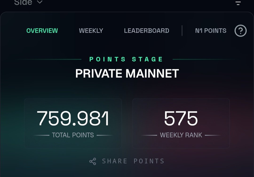 KriptoCan58's tweet image. 🚀 #01Exchange Update

Still farming volume 📊
Been active for 5 weeks, collected ~800 points so far

📈 Latest stats:
👉 Total: ~759+ points
👉 Rank improved to 575
👉 Week 9 completed

🎯 Plan:
👉 Stay until September
👉 Target: 5K points

💡 My view:
Long-term grind, but worth