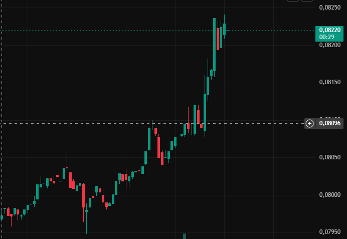 hexshadow85 tweet media
