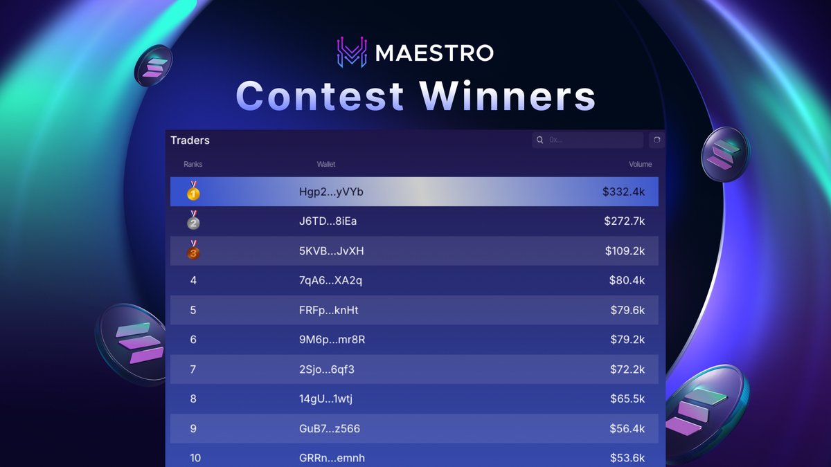 Maestro🤖🤖 tweet media