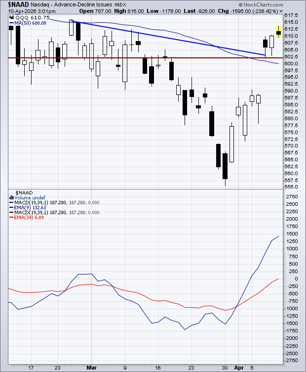 SevenSentinels tweet media
