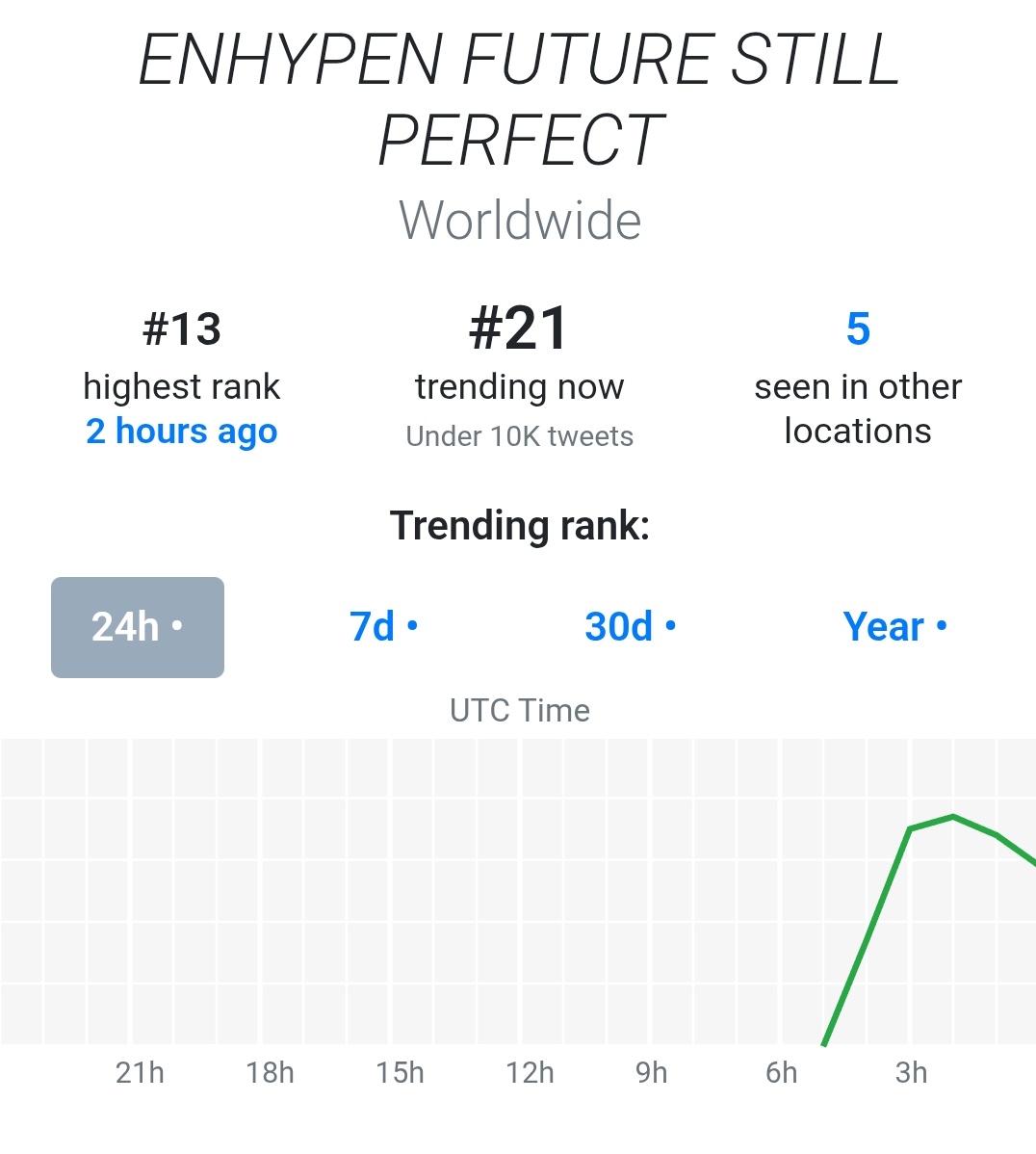 ENHYPEN BASE tweet media