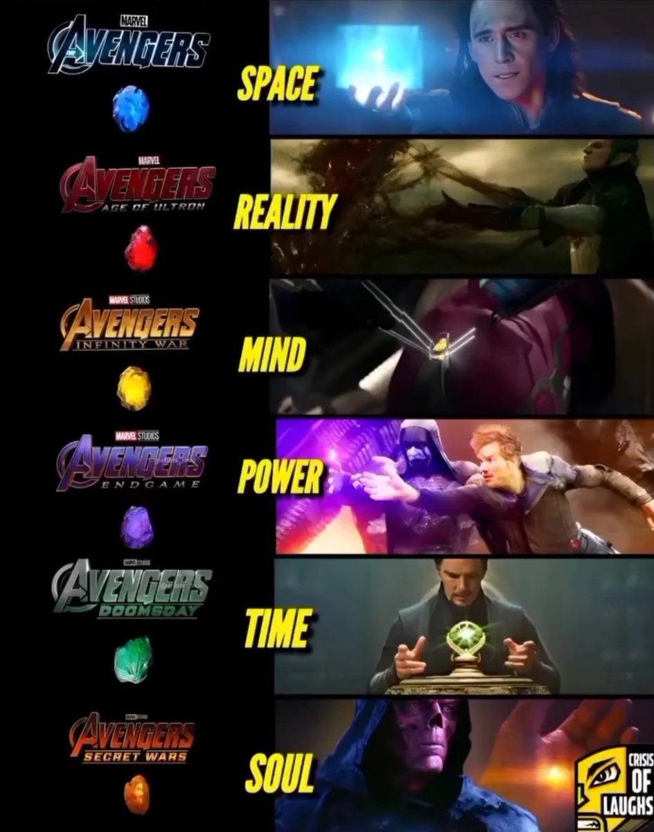 The Avengers tweet media