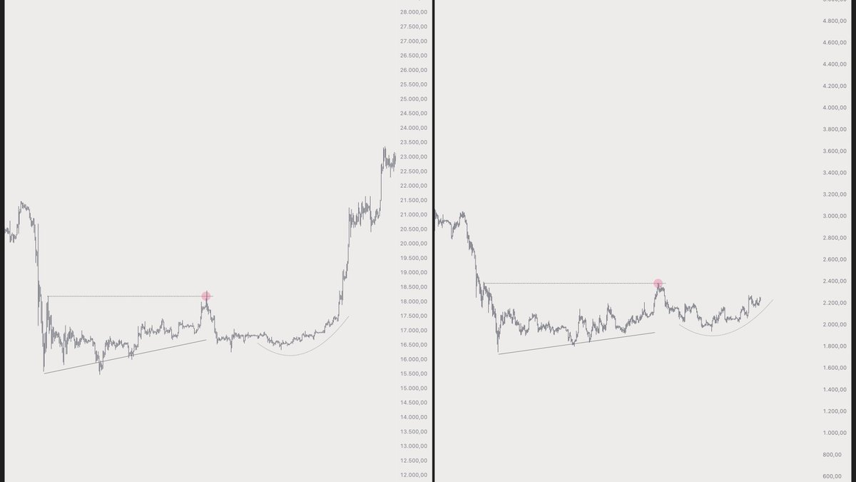 Inmortal tweet media