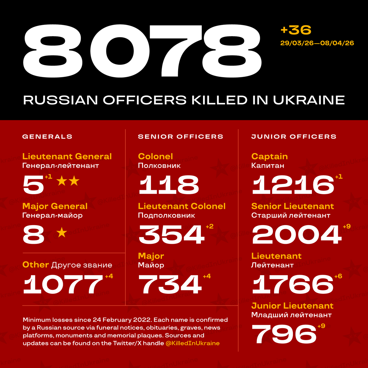 Muh Khaidir 🇺🇦 tweet media