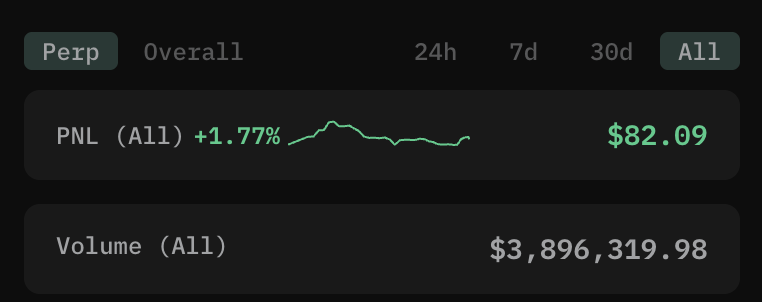 PlanemoTrading's tweet photo. Last 40 or so days of one of our stat arb users. https://t.co/HEKEIdG5Uh