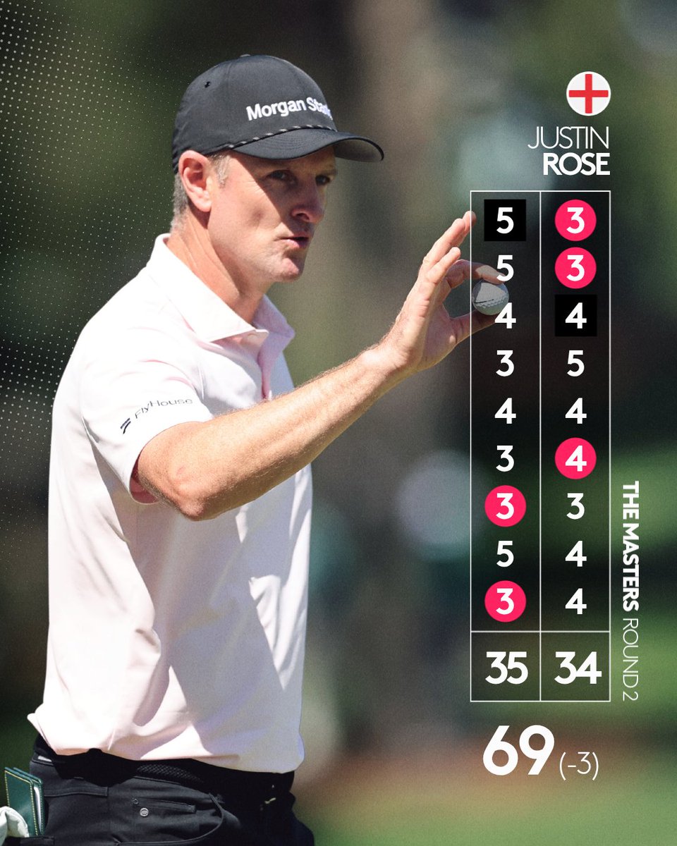 DP World Tour tweet media