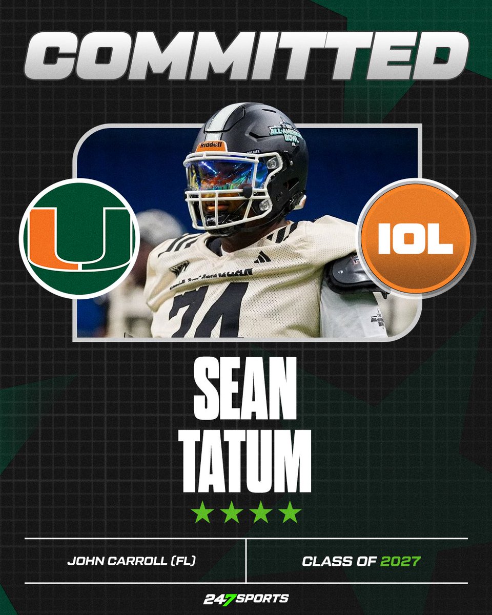 BREAKING: Fort Pierce (Fla.) John Carroll Top247 IOL Sean Tatum commits to Miami over Florida, Tennessee, Auburn, and Florida State.

The 6-3.5, 315-pounder is considered the No. 232 overall player and No. 13 IOL in the Class of 2027.

247sports.com/college/miami/…