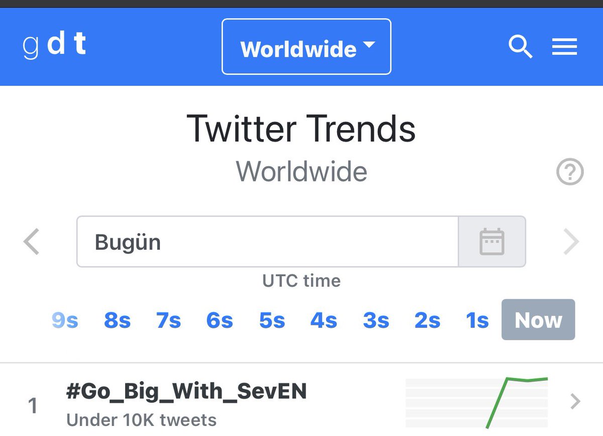 Enhypen is SEVEN 7 tweet media