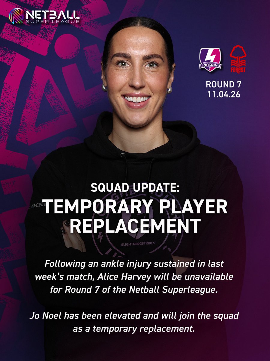 Loughborough Lightning Netball tweet media