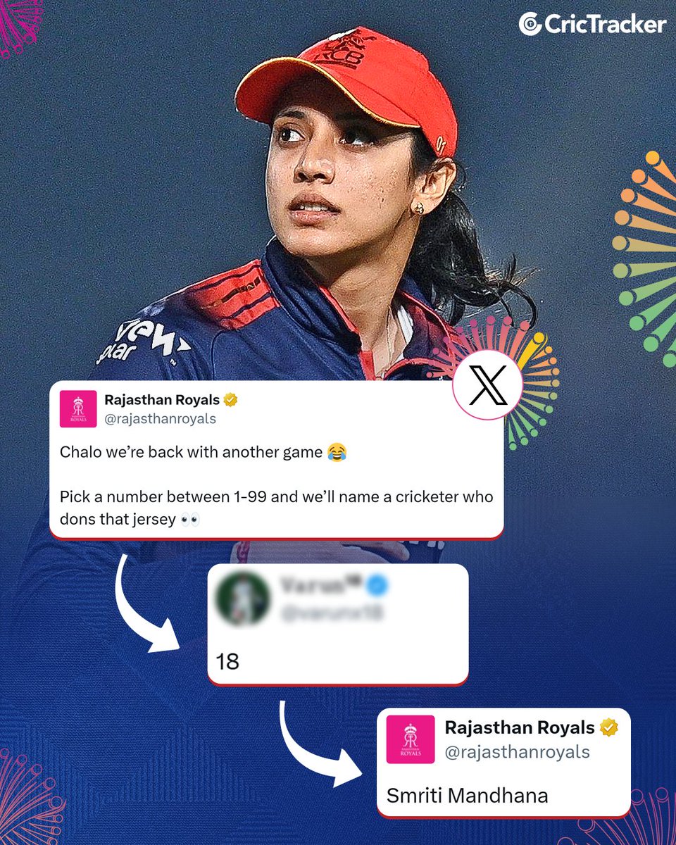 CricTracker tweet media