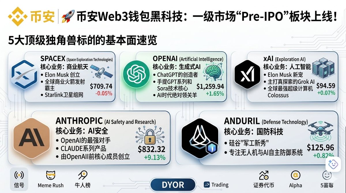 MEJ毛毛姐 | 🦅 tweet media