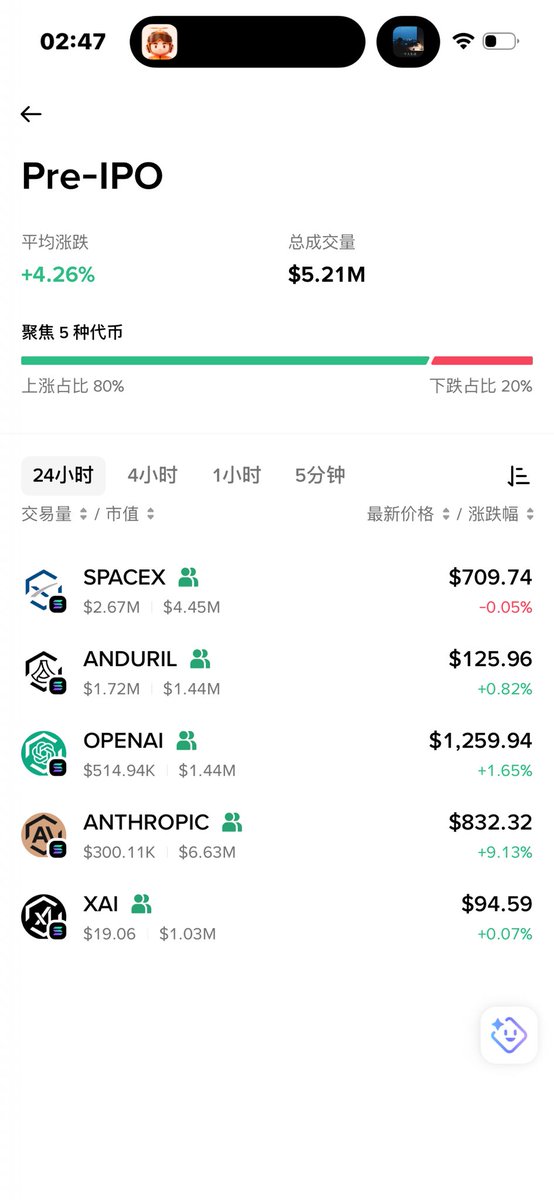 MEJ毛毛姐 | 🦅 tweet media