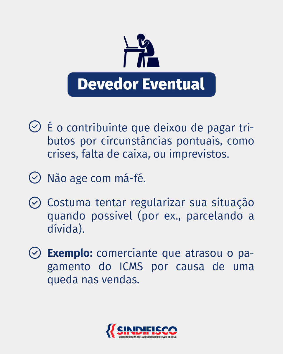 Você sabe a diferença entre devedor contumaz e devedor eventual? Embora os dois termos estejam relacionados ao não pagamento de tributos, eles representam situações bem diferentes — e entender essa distinção é essencial para um sistema mais justo. Confira e saiba mais!