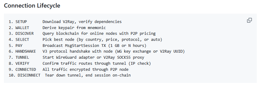 Sentinel tweet media