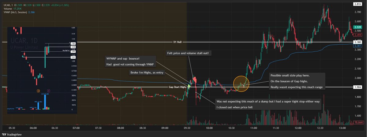 F4VS | Retail Trader's Repository tweet media