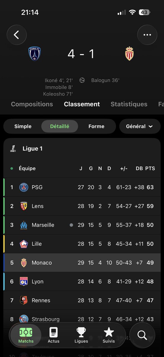 Вяєιzн Єσ Мα Вяσ !® #SRFC tweet media