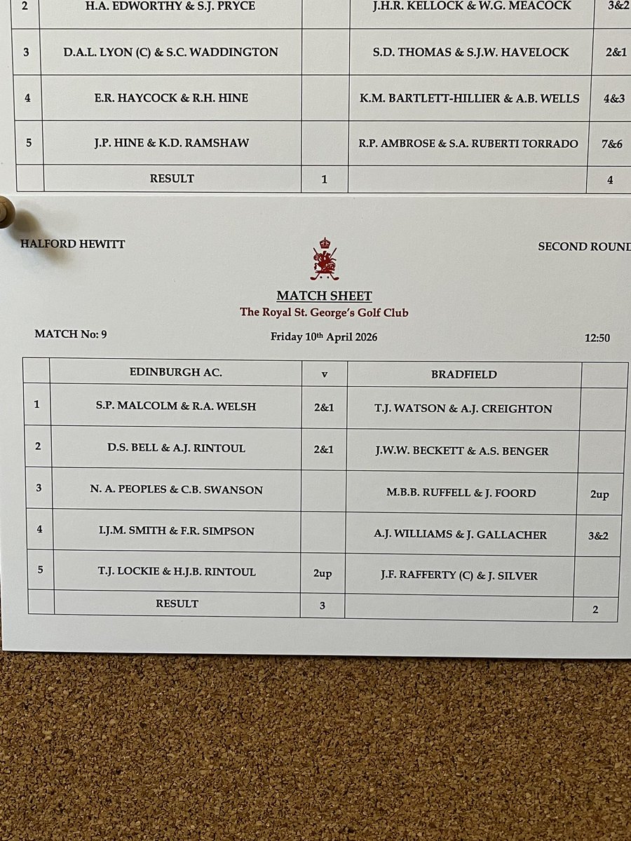 EAGC1900's tweet photo. A superb day against Bradfield ended 3-2 to Accies. Harrow lie ahead at Royal Cinque Ports at 10:05 tomorrow morning. https://t.co/l3wohPQHbQ
