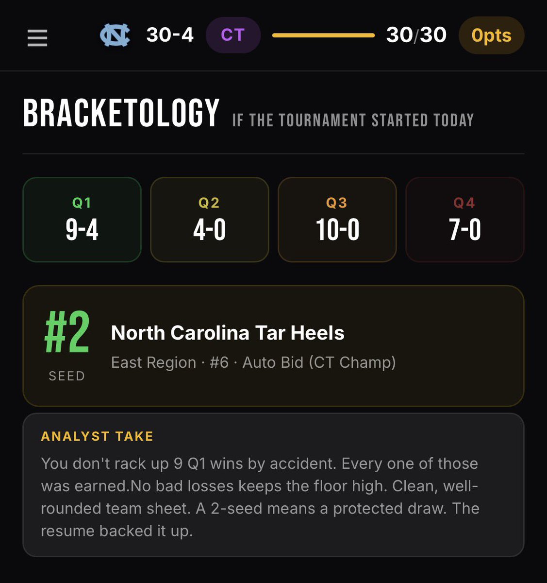 TarHeelTyler tweet media