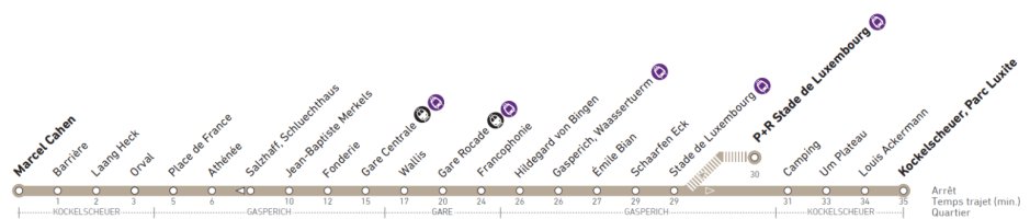 HWTra 🛣️🚗🚛🚉🚍 tweet media
