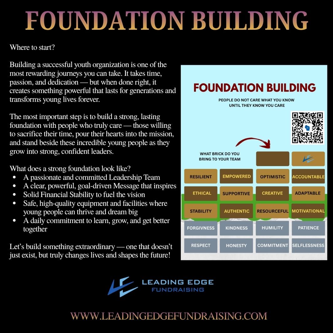 Leading Edge Fundraising SE Wisconsin tweet media
