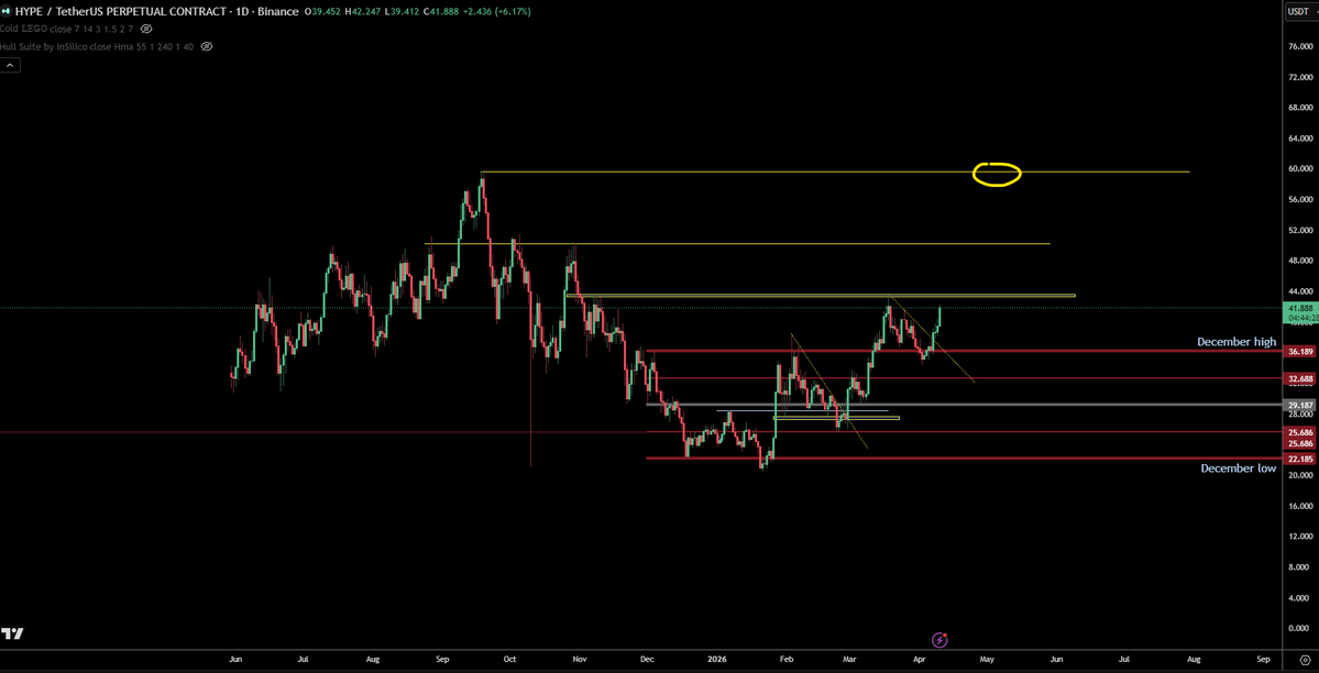 TraderSZ tweet media