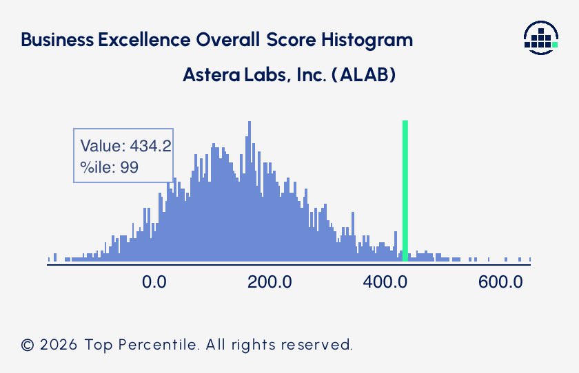 Emma Stock Notes tweet media