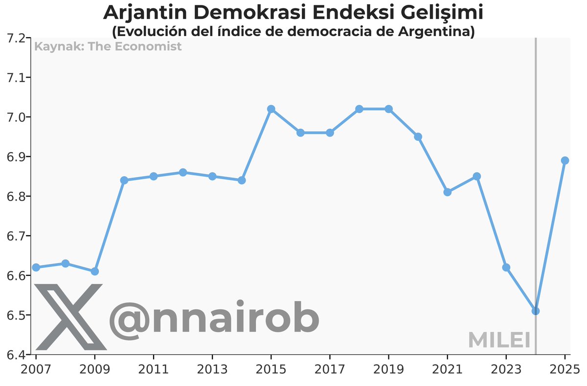 nnairobi tweet media