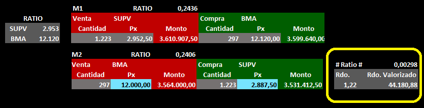 kamikazeMerval2 tweet media