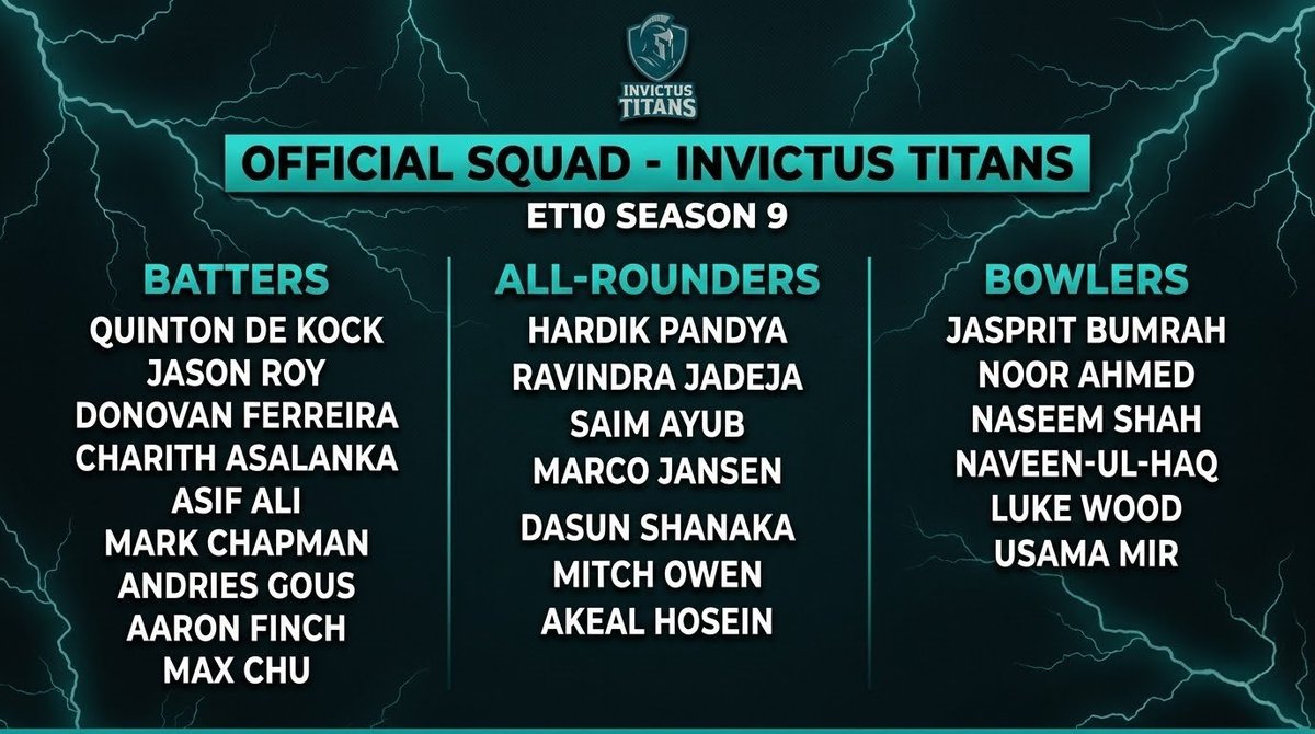 Invictus Titans tweet media