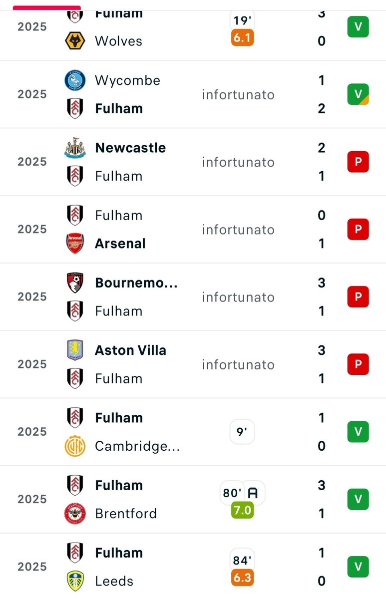 𝑺.𝑨🤚🏼 tweet media