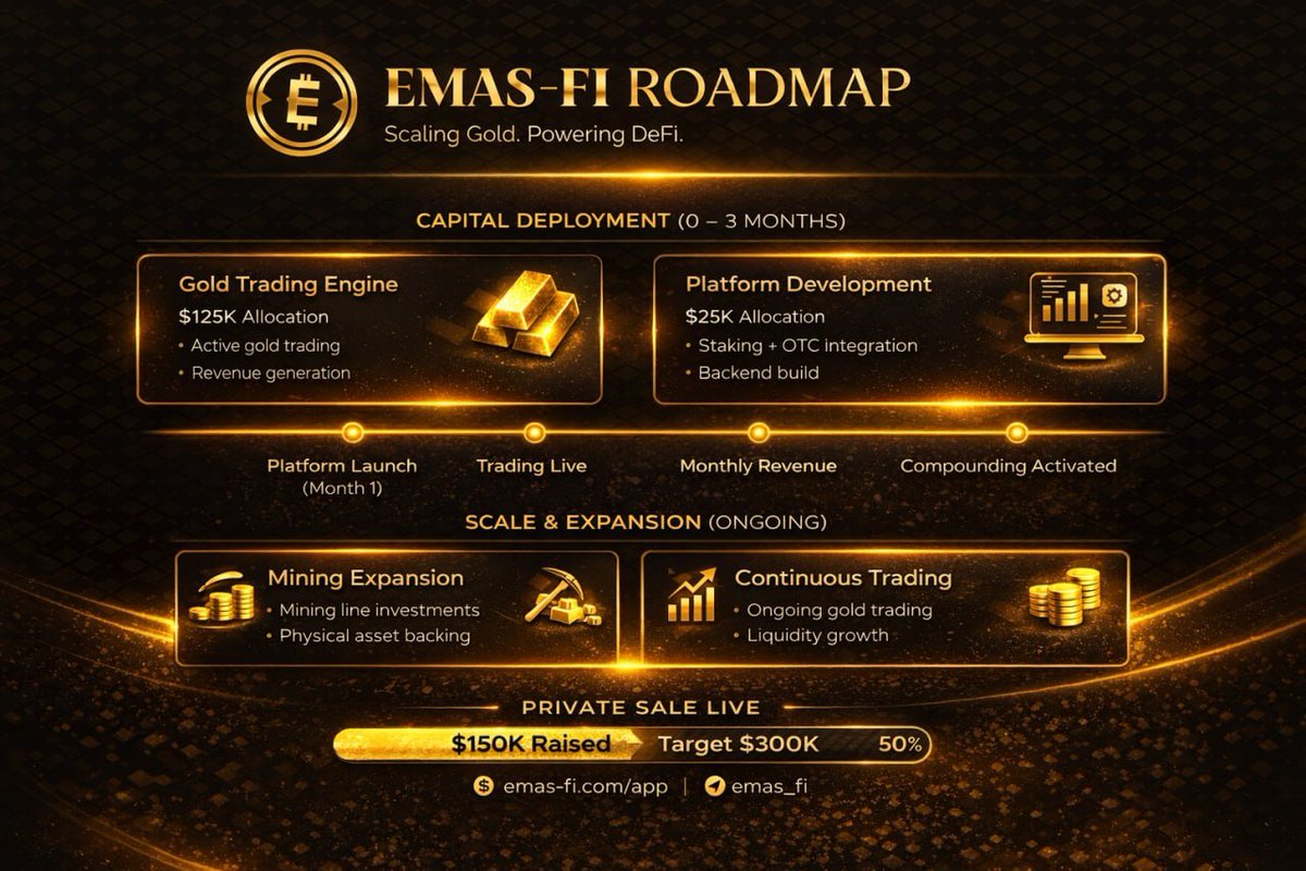 EMAS-FI tweet media