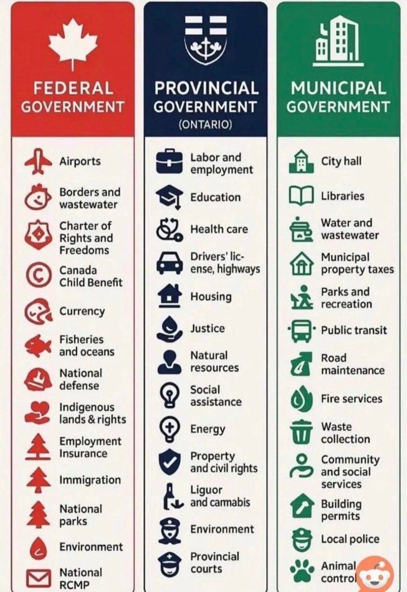 Ares 🇨🇦 tweet media