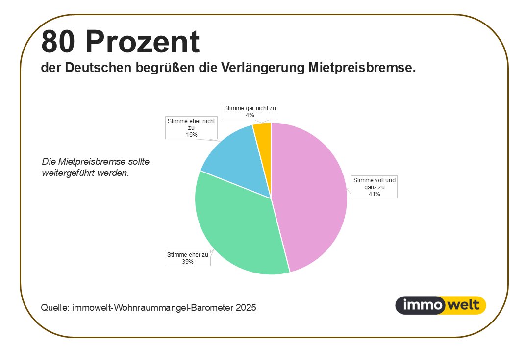Libertäre Deutsche Jugend — LDJ tweet media