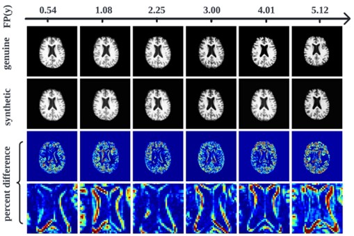 U.S. National Science Foundation tweet media
