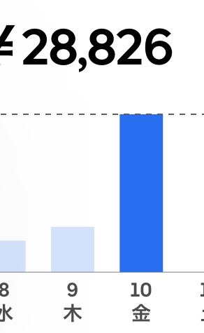 ぽてと🥔青のり tweet media