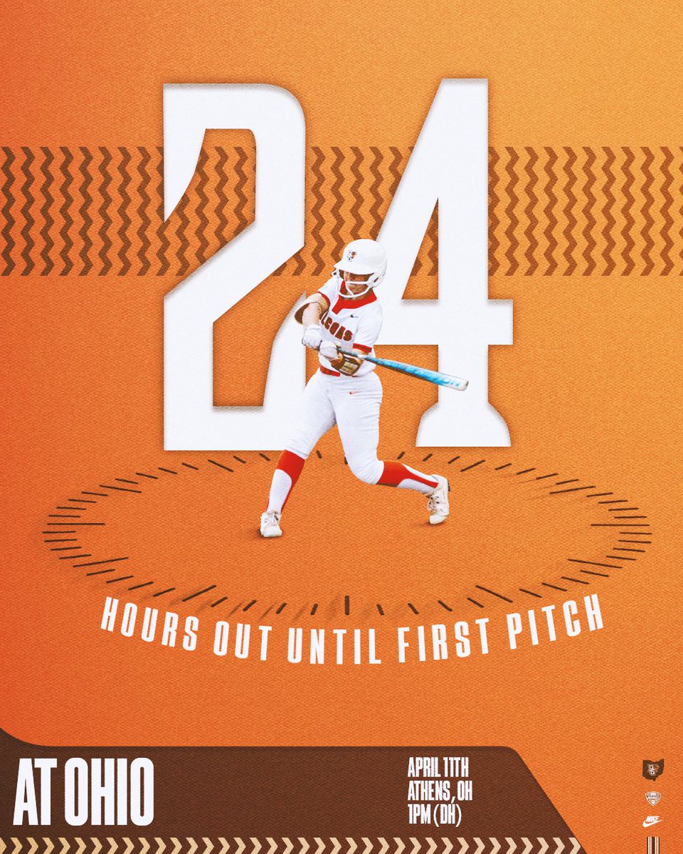 BGSU Softball tweet media