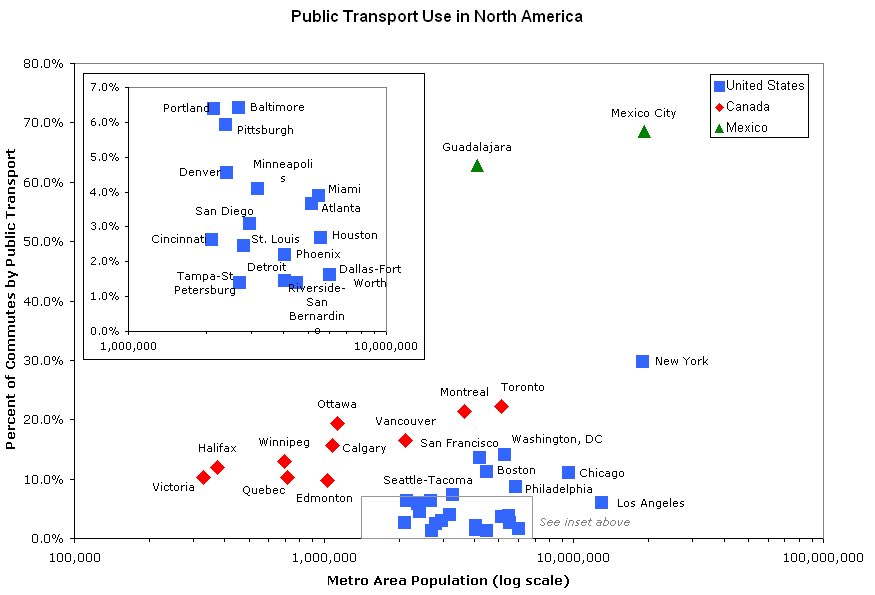 Kadafi , Emir of Bendel State tweet media