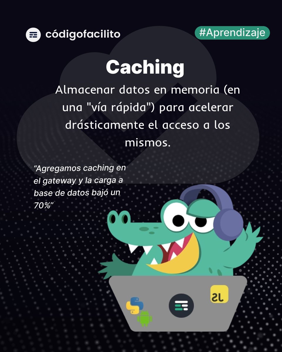Código Facilito 🐊 tweet media