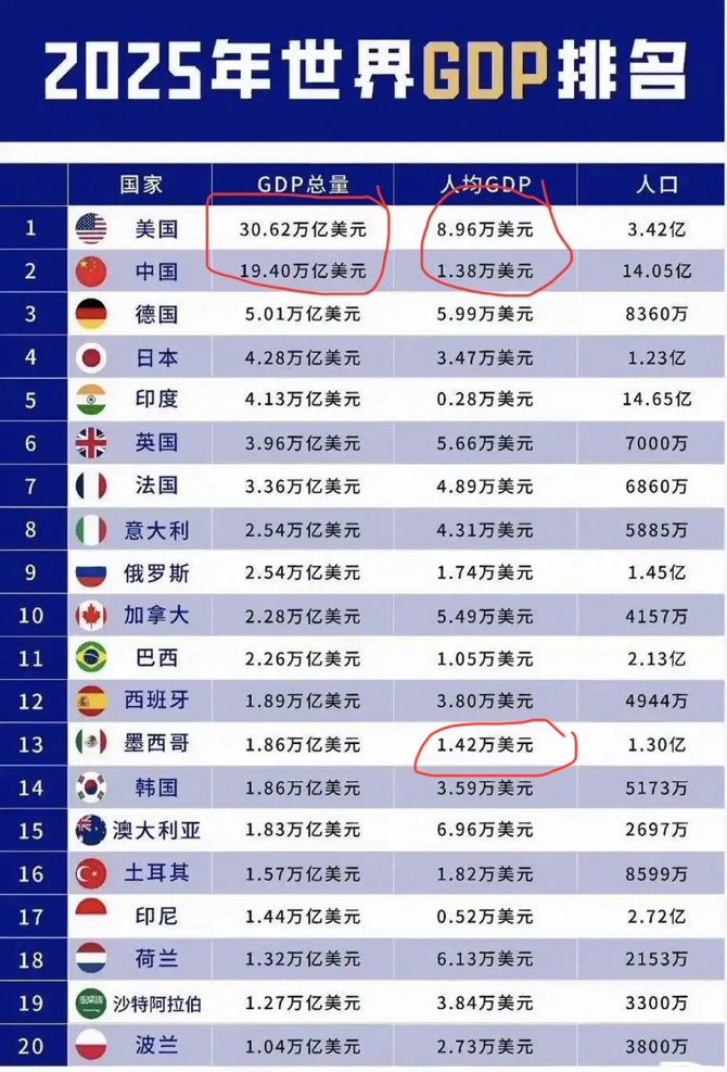 编程随想 tweet media